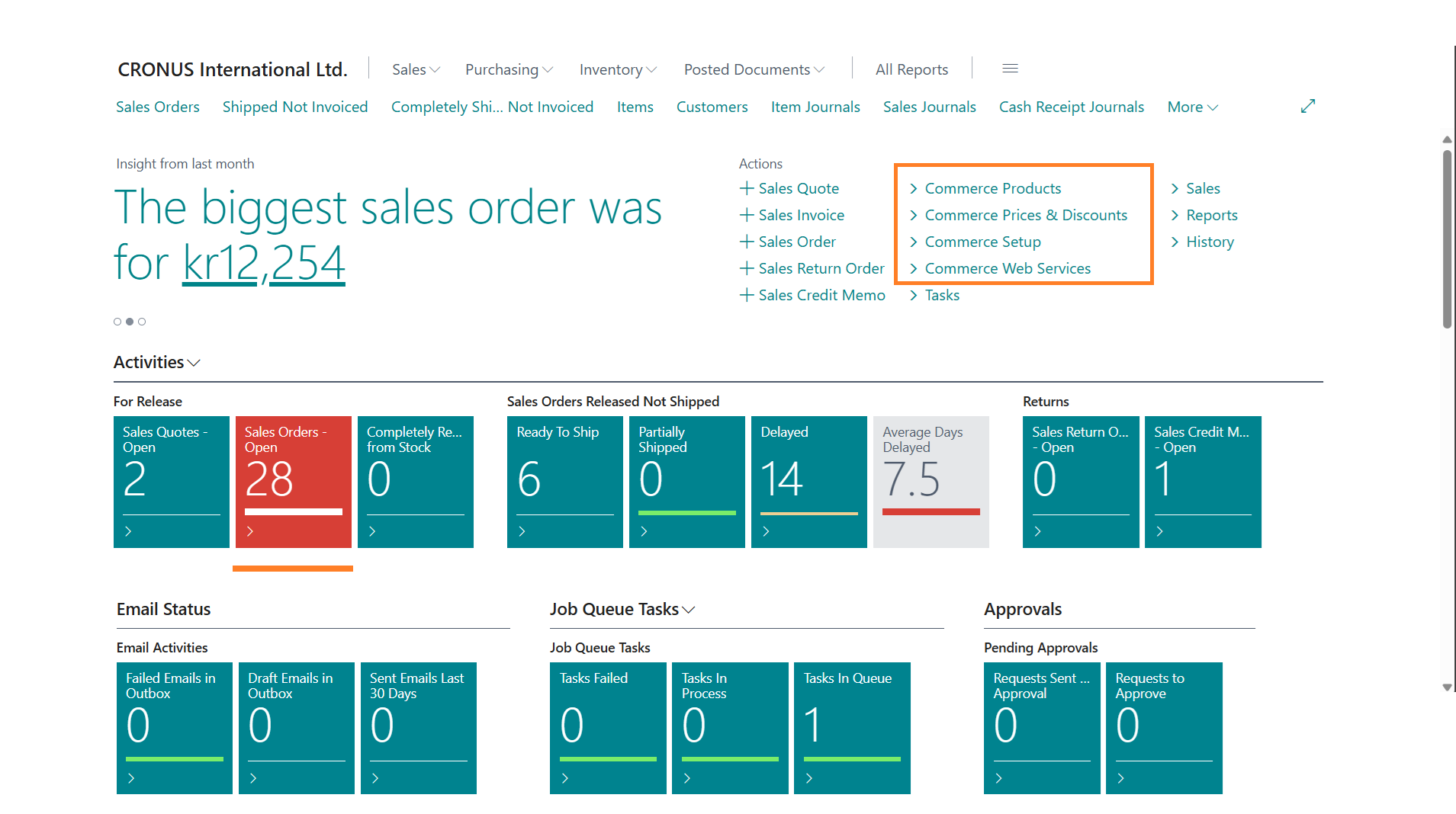 Storefront Commerce eCommerce Dashboard